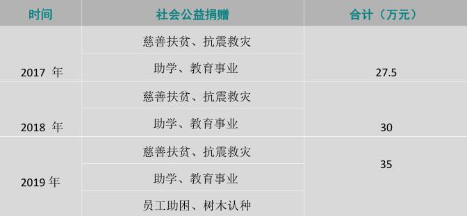 社会责任.jpg
